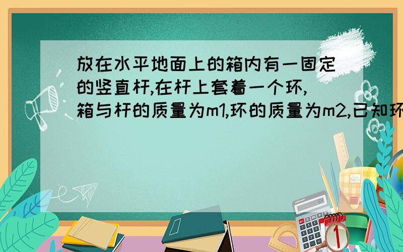 放在水平地面上的箱内有一固定的竖直杆,在杆上套着一个环,箱与杆的质量为m1,环的质量为m2,已知环沿着杆加速下滑,环与杆的摩擦力大小为f,则此时相对地面的压力为