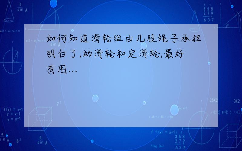 如何知道滑轮组由几股绳子承担明白了,动滑轮和定滑轮,最好有图...