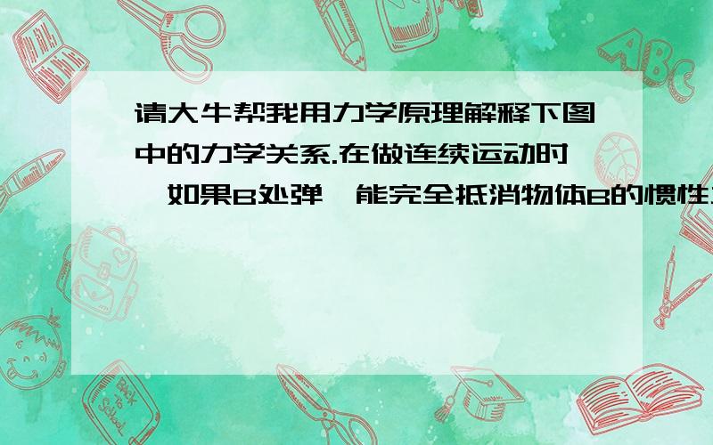 请大牛帮我用力学原理解释下图中的力学关系.在做连续运动时,如果B处弹簧能完全抵消物体B的惯性力,B是否大余A?补充图片！