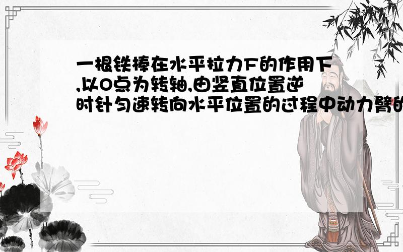 一根铁棒在水平拉力F的作用下,以O点为转轴,由竖直位置逆时针匀速转向水平位置的过程中动力臂的变化要图示的分析 就是为什么动力臂变小了?