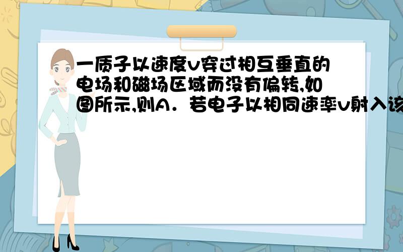 一质子以速度v穿过相互垂直的电场和磁场区域而没有偏转,如图所示,则A．若电子以相同速率v射入该区域,将会发生偏转    B．无论何种带电粒子,只要以相同速度射入都不会发生偏转    C．若