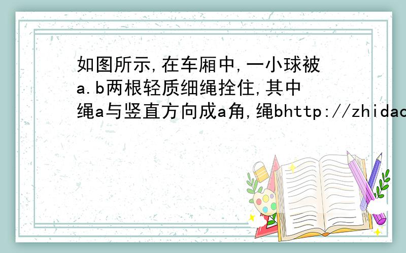 如图所示,在车厢中,一小球被a.b两根轻质细绳拴住,其中绳a与竖直方向成a角,绳bhttp://zhidao.baidu.com/question/222503564.html第3问