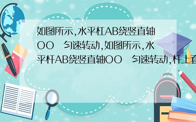 如图所示,水平杠AB绕竖直轴OOˊ匀速转动,如图所示,水平杆AB绕竖直轴OOˊ匀速转动,杆上套有一个质量为0.2kg的圆环,环所受杆的最大静摩擦力为其重力的0.3倍,当杆转速为30r/min时,环最远能停在离