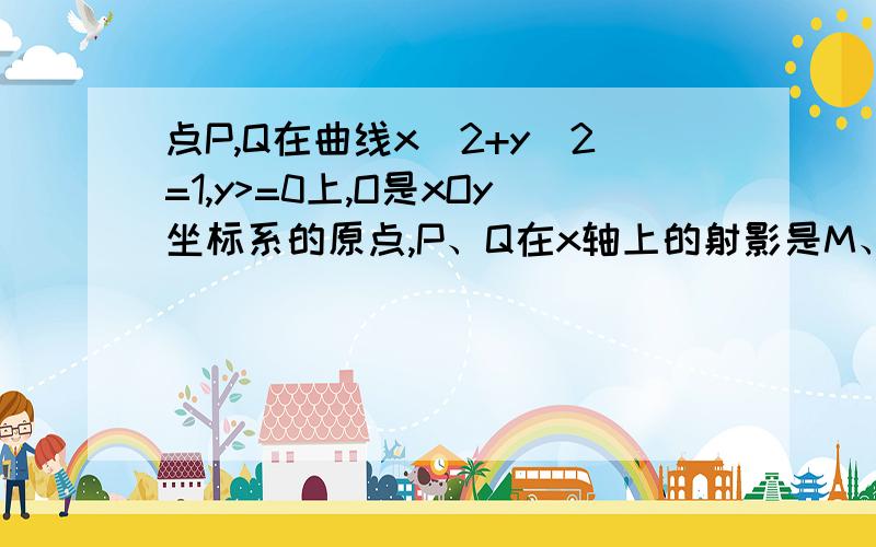 点P,Q在曲线x^2+y^2=1,y>=0上,O是xOy坐标系的原点,P、Q在x轴上的射影是M、N,并且OQ平分∠POx 则（OM+ON）(OP+OQ)(都是向量)的最小值是?