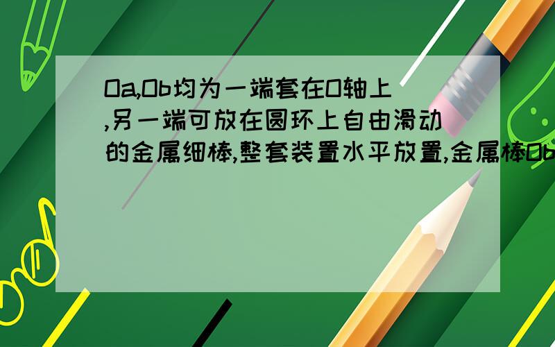 Oa,Ob均为一端套在O轴上,另一端可放在圆环上自由滑动的金属细棒,整套装置水平放置,金属棒Ob有较小电阻其余电阻均可忽略.竖直向下的匀强磁场.若Oa绕轴转动引起Ob逆时针转动则Oa转动方向是