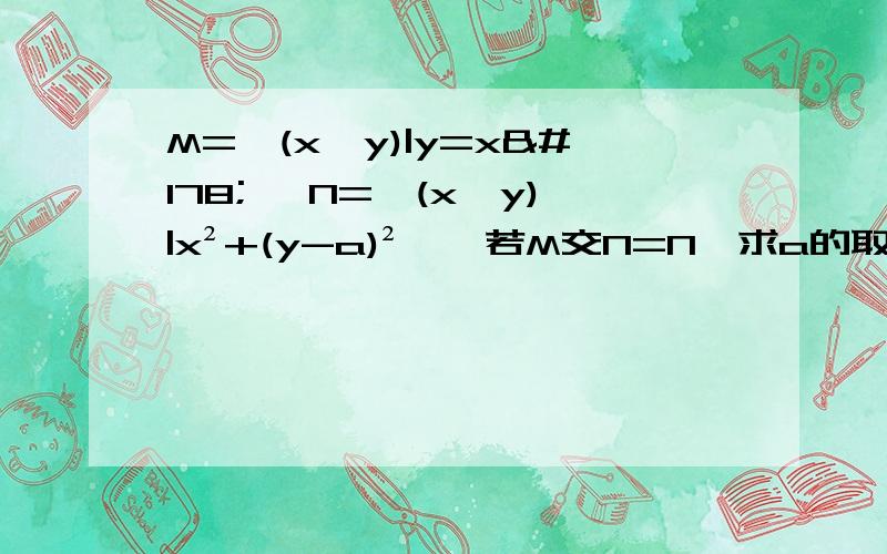 M={(x,y)|y=x²} N={(x,y)|x²+(y-a)²},若M交N=N,求a的取值范围M={(x,y)|y>=x²} N={(x,y)|y=x²+(y-a)²}，若M交N=N，求a的取值范围