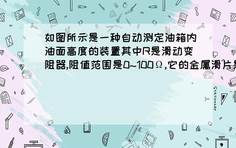 如图所示是一种自动测定油箱内油面高度的装置其中R是滑动变阻器,阻值范围是0~100Ω,它的金属滑片是杠杆的一端,油量表是由电流表改装而成,实际是量程为0~0.6A的电流表,从指针所指的刻度就