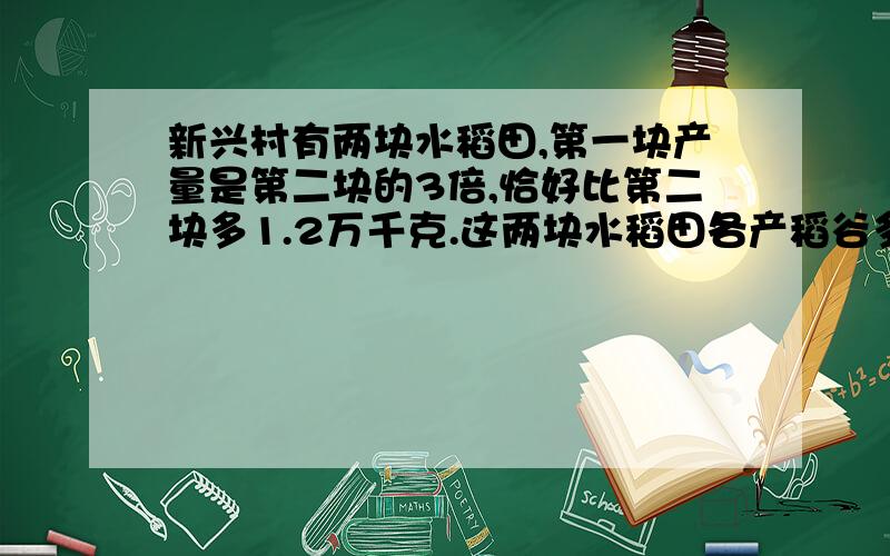 新兴村有两块水稻田,第一块产量是第二块的3倍,恰好比第二块多1.2万千克.这两块水稻田各产稻谷多少万千克?列方程