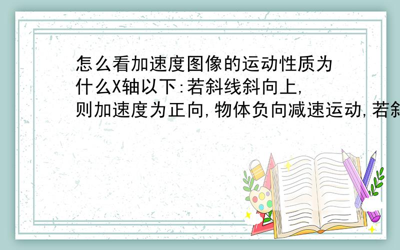 怎么看加速度图像的运动性质为什么X轴以下:若斜线斜向上,则加速度为正向,物体负向减速运动,若斜线斜线下,则加速度沿负向,物体负向加速.