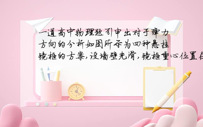 一道高中物理题引申出对于弹力方向的分析如图所示为四种悬挂镜框的方案,设墙壁光滑,镜框重心位置在镜框的正中间,指出图中可能实现的方案是()镜框与墙壁接触点的弹力方向如何分析?(老