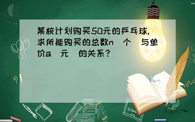 某校计划购买50元的乒乓球,求所能购买的总数n(个)与单价a(元)的关系?