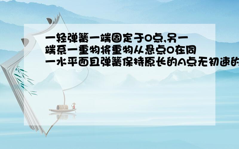 一轻弹簧一端固定于O点,另一端系一重物将重物从悬点O在同一水平面且弹簧保持原长的A点无初速的释放,让它自由摆下,不计空气阻力,在重物由A点摆向最低点B点的过程中,弹簧做不做功,为什