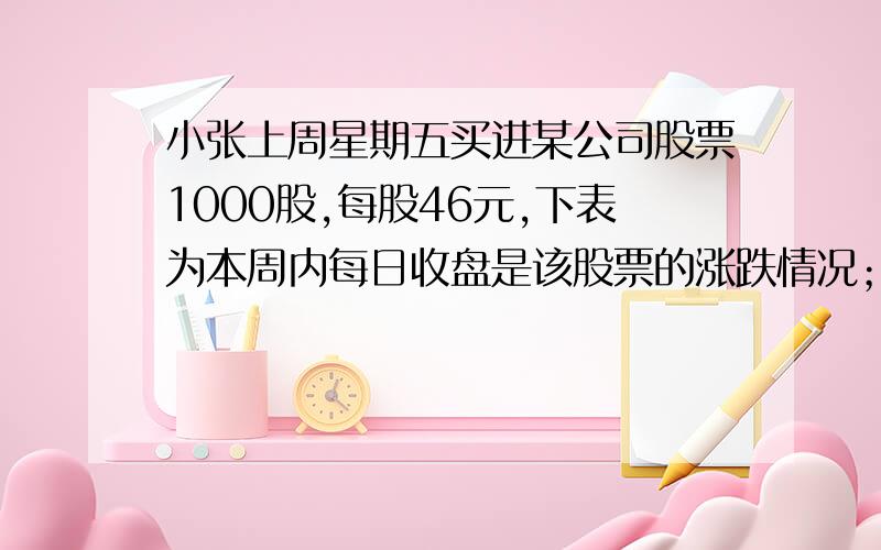 小张上周星期五买进某公司股票1000股,每股46元,下表为本周内每日收盘是该股票的涨跌情况；星期一：+4元星期二：+4.5元星期三：-1元星期四：-2.5元星期五：-4元（1）星期三收盘时,每股是多