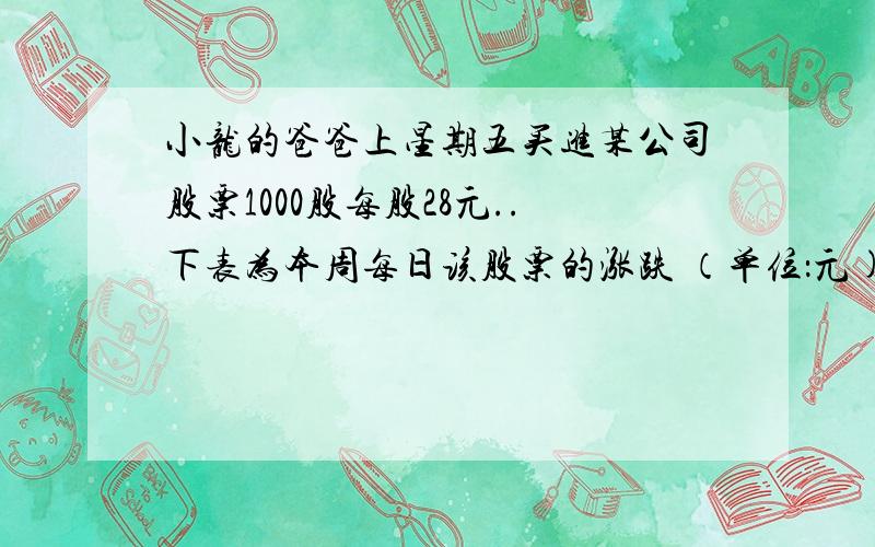 小龙的爸爸上星期五买进某公司股票1000股每股28元..下表为本周每日该股票的涨跌 （单位：元)星 期:一 二 三 四 五 每股涨跌:＋3.5 ＋3 －1 +1.5 －5 已知小龙的爸爸买进股票时付了1.5‰的手续