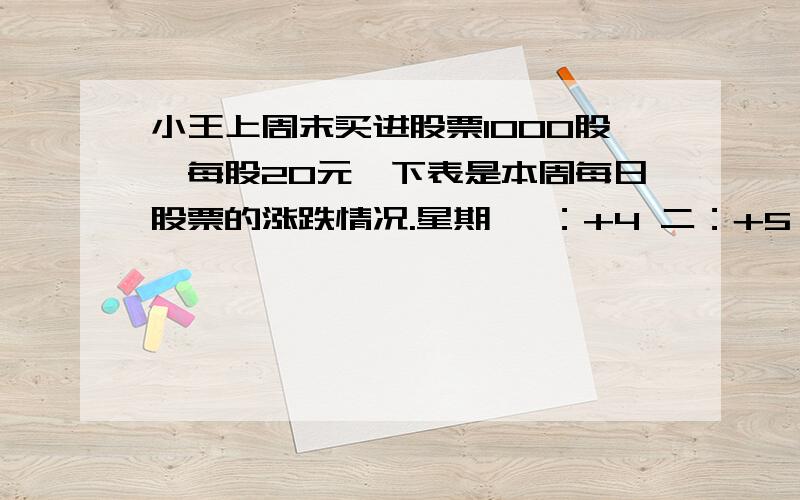 小王上周末买进股票1000股,每股20元,下表是本周每日股票的涨跌情况.星期 一：+4 二：+5 三 ：-1 四 ：-3 五：-61.到本周三小王所持股票每股多少元?2.股票交易的费用包括佣金、印花税和过户费