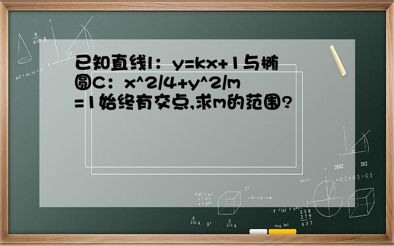 已知直线l：y=kx+1与椭圆C：x^2/4+y^2/m=1始终有交点,求m的范围?