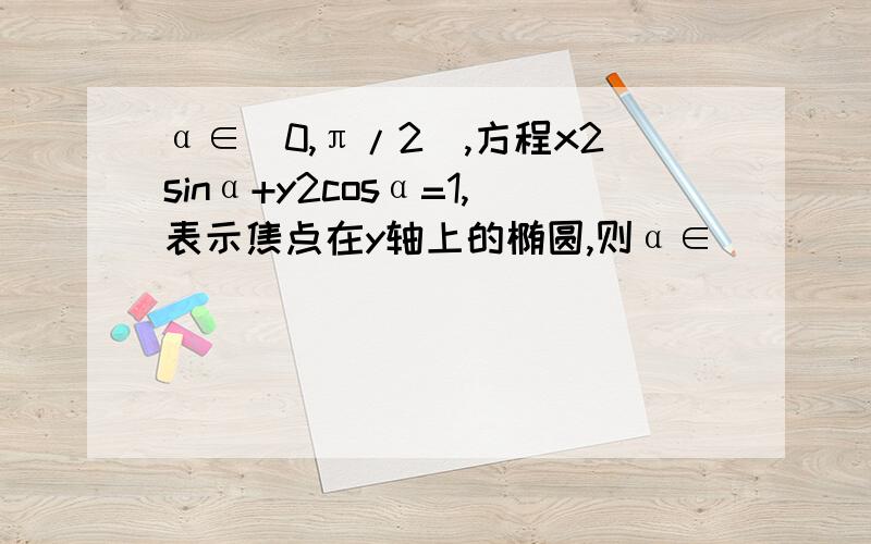 α∈(0,π/2),方程x2sinα+y2cosα=1,表示焦点在y轴上的椭圆,则α∈_