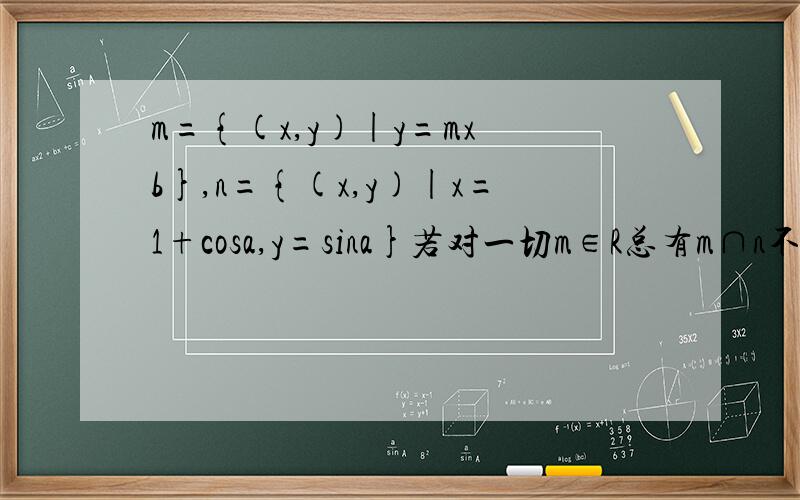 m={(x,y)|y=mx b},n={(x,y)|x=1+cosa,y=sina}若对一切m∈R总有m∩n不等于空集,求b的取值范围m={(x,y)|y=mx+b},n={(x,y)|x=1+cosa,y=sina}若对一切m∈R总有m∩n不等于空集，求b的取值范围