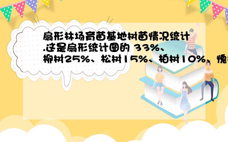 扇形林场育苗基地树苗情况统计.这是扇形统计图的 33%、柳树25%、松树15%、柏树10%、愧树17%.（1)柳树又3500棵,这些树苗的总数是多少棵?（我计算出来的答案有小数,但答案不可以又小数）（2）