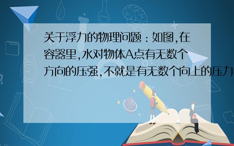 关于浮力的物理问题：如图,在容器里,水对物体A点有无数个方向的压强,不就是有无数个向上的压力?那么为什么计算浮力的时候,物体底部的向上压力却不是很大?每个点有无限的各个方向的压