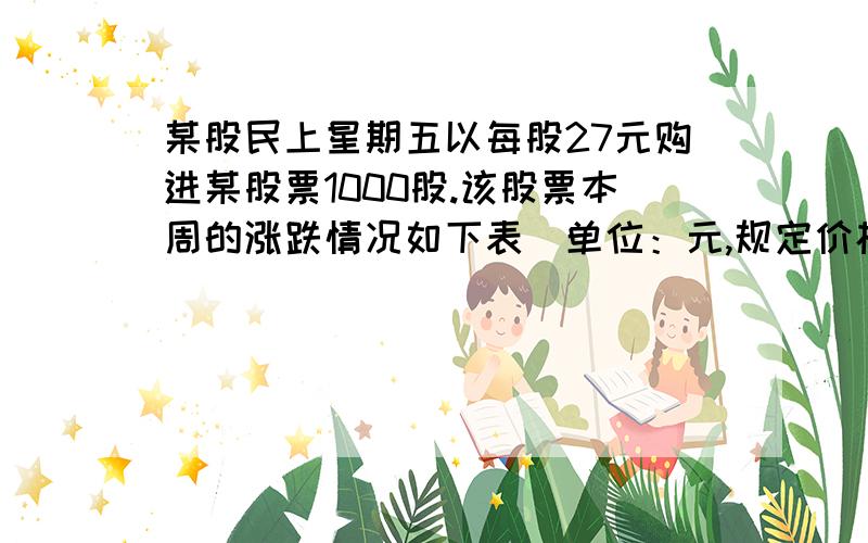 某股民上星期五以每股27元购进某股票1000股.该股票本周的涨跌情况如下表(单位：元,规定价格比前一天上涨为正）一：+1.5二：+2三：-0.5四：-1五：-2.5（1）星期四收盘时,每股为多少元?（2）