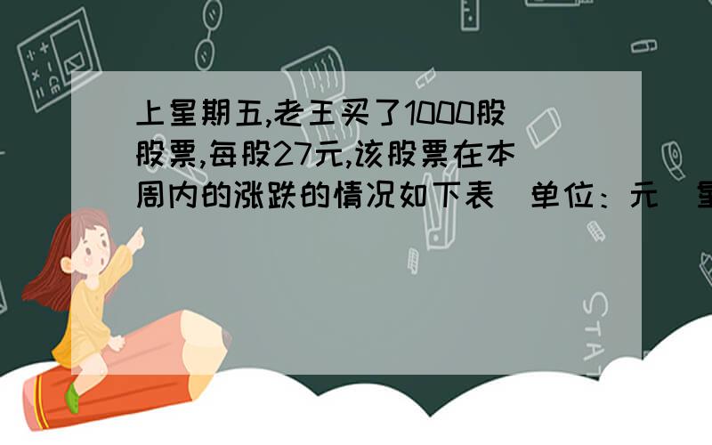 上星期五,老王买了1000股股票,每股27元,该股票在本周内的涨跌的情况如下表（单位：元）星期             一     二      三     四   五每股涨跌     +4    +4.5      -1    -2.5   -6   （1）星期三收盘时,该