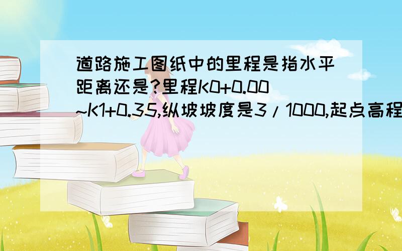 道路施工图纸中的里程是指水平距离还是?里程K0+0.00~K1+0.35,纵坡坡度是3/1000,起点高程1296.35,这段路任意点高程怎么算?