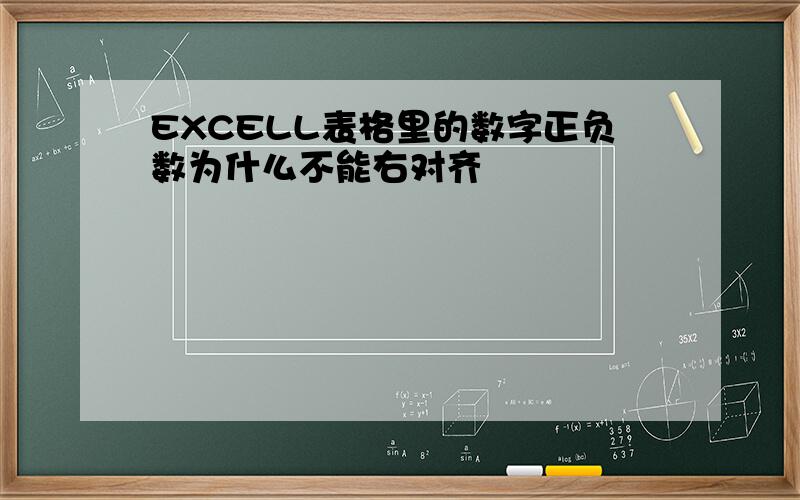 EXCELL表格里的数字正负数为什么不能右对齐