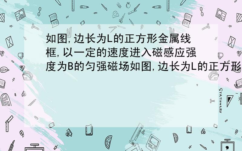 如图,边长为L的正方形金属线框,以一定的速度进入磁感应强度为B的匀强磁场如图,边长为L的正方形金属线框,以一定的速度进入磁感应强度为B的匀强磁场,线框平面始终与磁场方向垂直.当线框