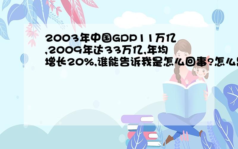 2003年中国GDP11万亿,2009年达33万亿,年均增长20%,谁能告诉我是怎么回事?怎么跟每年公布的增长率不一