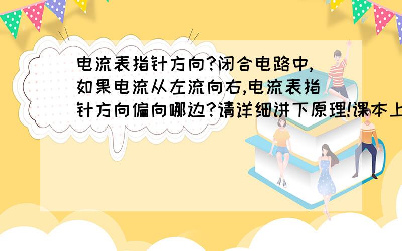 电流表指针方向?闭合电路中,如果电流从左流向右,电流表指针方向偏向哪边?请详细讲下原理!课本上电流表的工作原理一节中说：当线圈中的电流方向改变时,安培力的方向随着改变,指针的偏