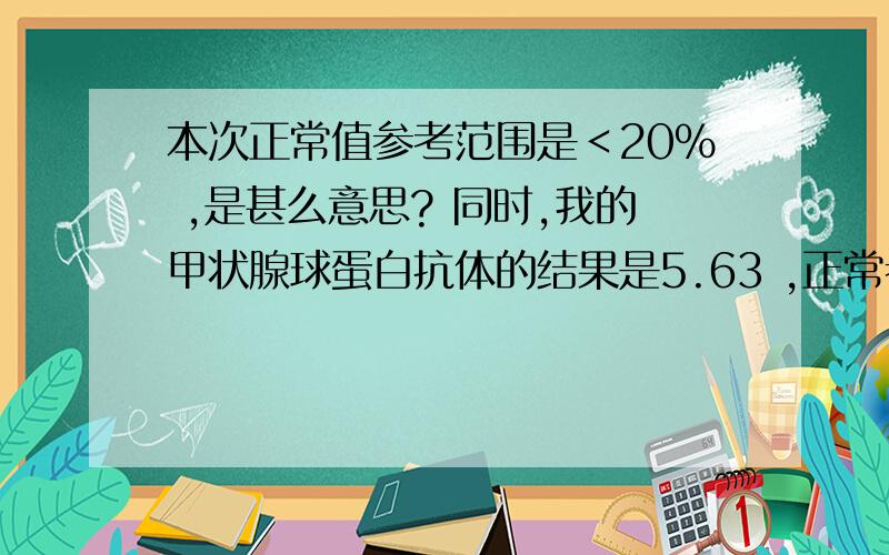 本次正常值参考范围是＜20% ,是甚么意思? 同时,我的甲状腺球蛋白抗体的结果是5.63 ,正常参考值＜30%,