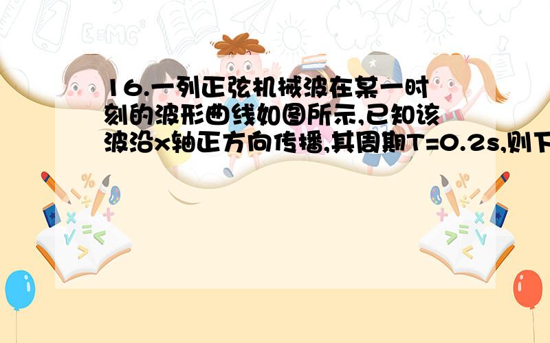 16.一列正弦机械波在某一时刻的波形曲线如图所示,已知该波沿x轴正方向传播,其周期T=0.2s,则下列说法正确的是A．该机械波的波速为30m/sB．图中P点此刻的振动方向平行于y轴向上C．再经过0.025