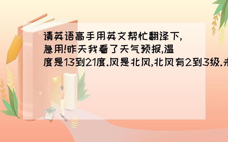 请英语高手用英文帮忙翻译下,急用!昨天我看了天气预报,温度是13到21度.风是北风,北风有2到3级.未来几天.天气将持续为冷天,无论怎样你必须保持你身体暖活,如果你没保暖,你将会感冒!好了,