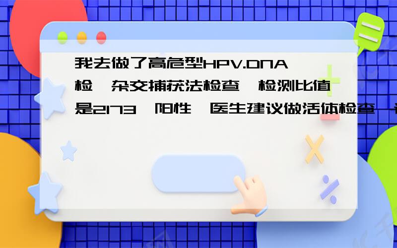 我去做了高危型HPV.DNA检,杂交捕获法检查,检测比值是2173,阳性,医生建议做活体检查,请问会是癌证吗?