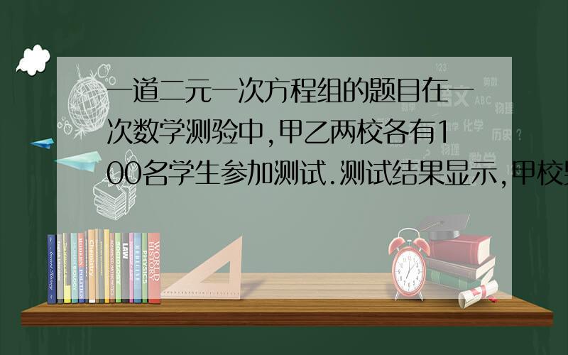 一道二元一次方程组的题目在一次数学测验中,甲乙两校各有100名学生参加测试.测试结果显示,甲校男生的优分率为60%,女生的优分率为40%,全校的优分率为49.6%；乙校男生的优分率为57%,女生的