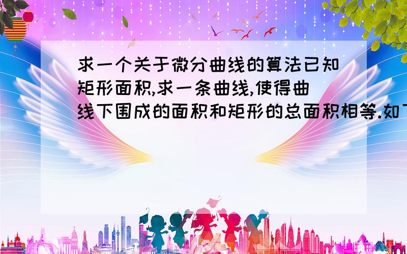 求一个关于微分曲线的算法已知矩形面积,求一条曲线,使得曲线下围成的面积和矩形的总面积相等.如下图.算法的思路是怎样的,如果能提供matlab程序更好,我会追加分数.是这样的,有一组数据