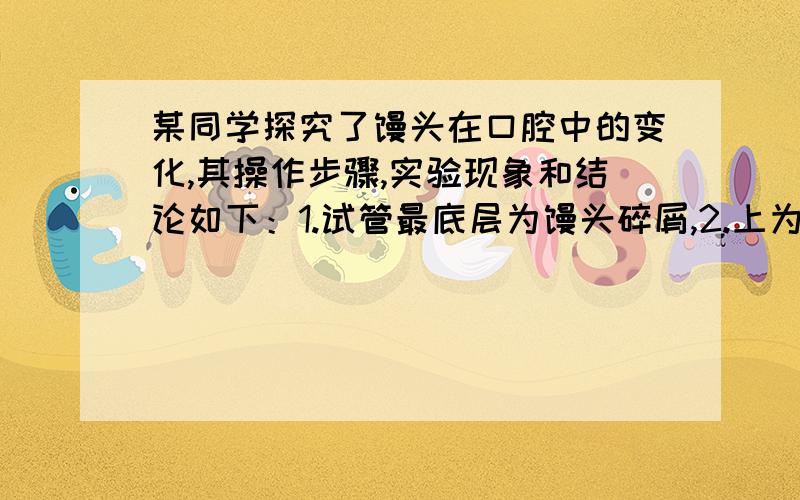 某同学探究了馒头在口腔中的变化,其操作步骤,实验现象和结论如下：1.试管最底层为馒头碎屑,2.上为唾液5ml,3.继而滴点液两滴,4.搅拌,5.37℃水浴一分钟.实验现象：试管内的溶液不变蓝实验结