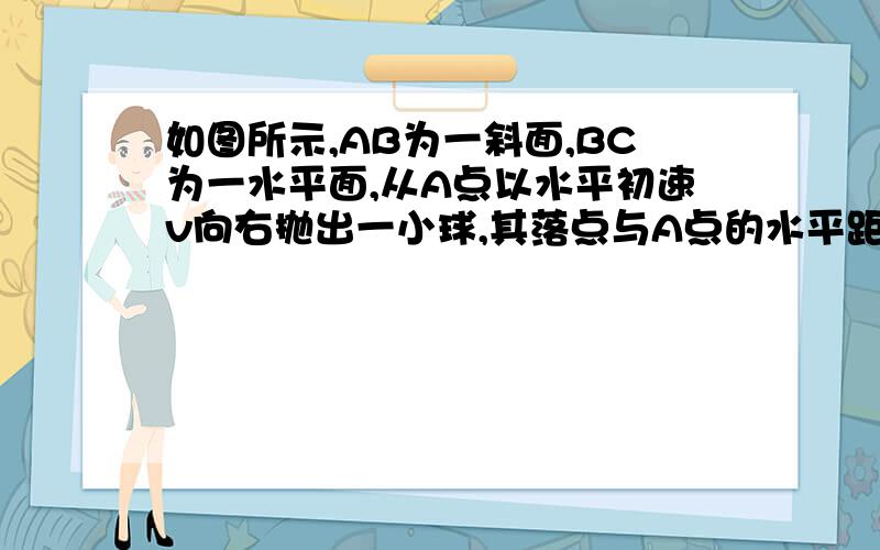 如图所示,AB为一斜面,BC为一水平面,从A点以水平初速v向右抛出一小球,其落点与A点的水平距离为s1 从A点以水平初速2u向右抛出一小球,其落点与A点的水平距离为s2,不计空气阻力,则s1:s2可能为( )