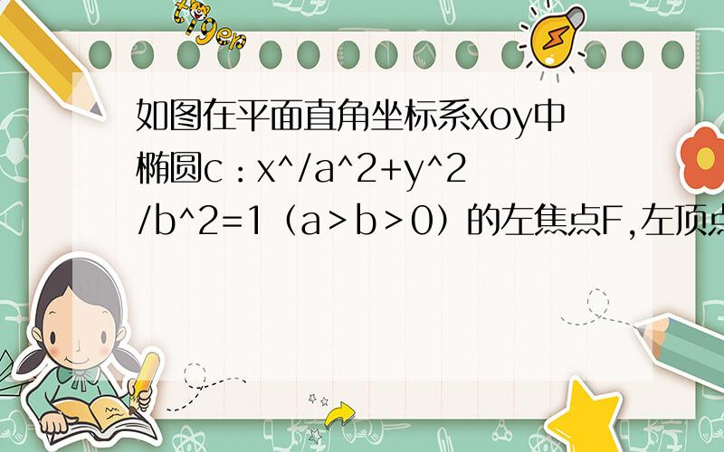 如图在平面直角坐标系xoy中椭圆c：x^/a^2+y^2/b^2=1（a＞b＞0）的左焦点F,左顶点为A,动点M为右准线上一点异于右准线与x轴交点,设线段FM交椭圆C与点P,已知椭圆的离心率为2/3,点M的横坐标为9/2,设PA