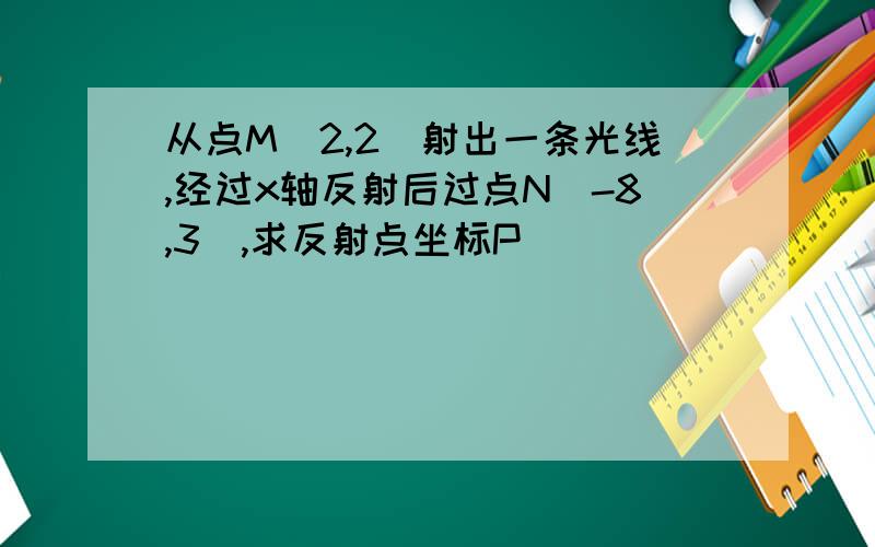 从点M(2,2)射出一条光线,经过x轴反射后过点N(-8,3),求反射点坐标P