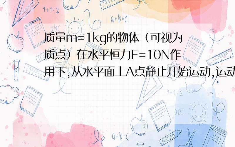 质量m=1kg的物体（可视为质点）在水平恒力F=10N作用下,从水平面上A点静止开始运动,运动2s后再加一反向的水平恒力F'=16N,问再经多少时间物体运动到B,且A、B两点间的距离为14m,已知物体与水平