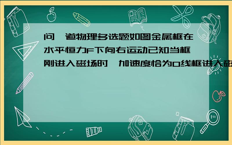 问一道物理多选题如图金属框在水平恒力F下向右运动已知当框刚进入磁场时,加速度恰为0线框进入磁场的过程与从另一侧出去的过程相比：A：产生的感应电流方向相反B：所受安培力相反C：