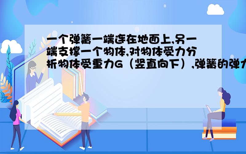 一个弹簧一端连在地面上,另一端支撑一个物体,对物体受力分析物体受重力G（竖直向下）,弹簧的弹力F1（竖直向上）?没有弹簧的支持力F2吗?F1和F2是一个力吗?