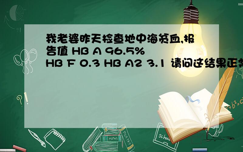 我老婆昨天检查地中海贫血,报告值 HB A 96.5% HB F 0.3 HB A2 3.1 请问这结果正常吗?我没得分了.