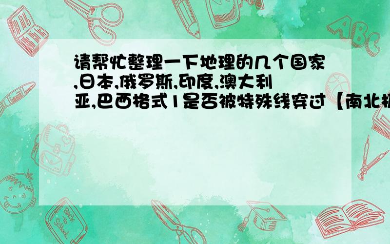 请帮忙整理一下地理的几个国家,日本,俄罗斯,印度,澳大利亚,巴西格式1是否被特殊线穿过【南北极圈,南北回归线,赤道】：2人种3通用语言4世界之最【关于河流,地形等最大,最高,或最广】5主