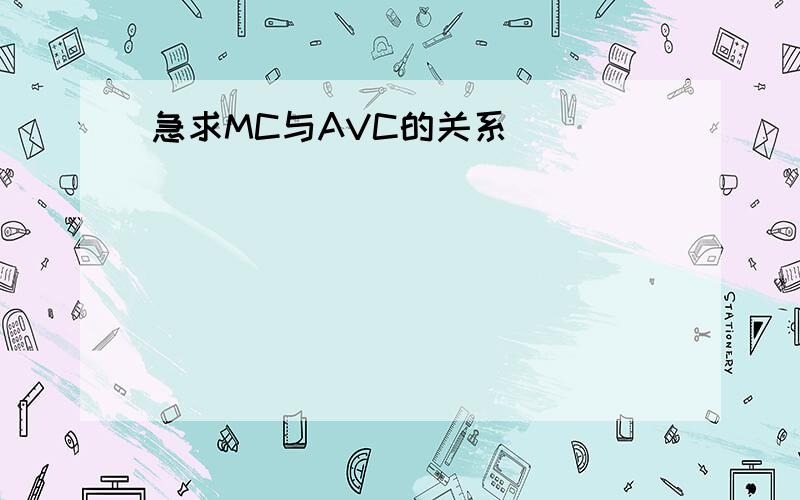 急求MC与AVC的关系