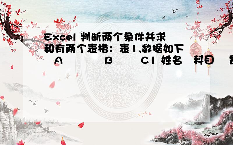 Excel 判断两个条件并求和有两个表格：表1,数据如下   A            B        C1 姓名科目 是否及格2 吴某语文  及格3 吴某数学 及格4 吴某物理 及格5 吴某英语  及格6 吴某化学不及格7 黄某