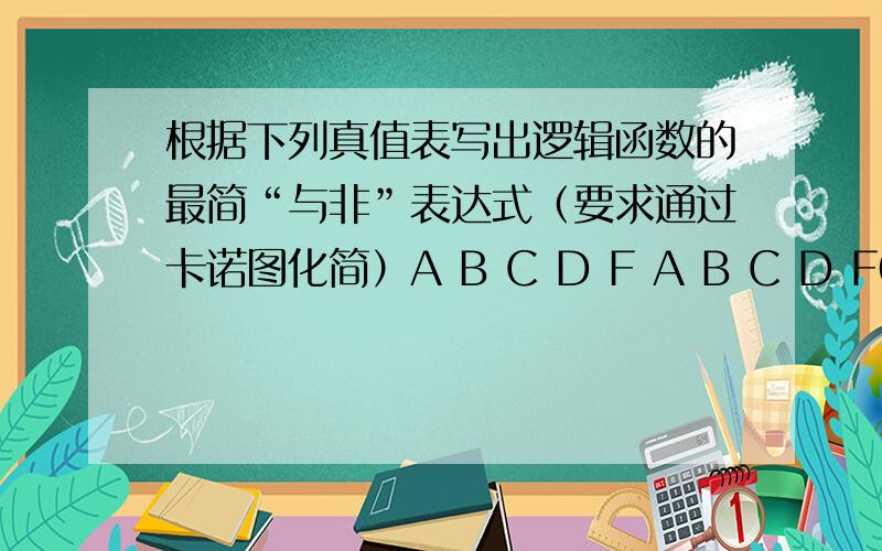 根据下列真值表写出逻辑函数的最简“与非”表达式（要求通过卡诺图化简）A B C D F A B C D F0 0 0 0 1 1 0 0 0 10 0 0 1 1 1 0 0 1 00 0 1 0 1 1 0 1 0 10 0 1 1 1 1 0 1 1 10 1 0 0 0 1 1 0 0 00 1 0 1 0 1 1 0 1 00 1 1 0 0 1 1 1