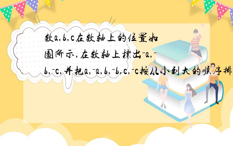 数a,b,c在数轴上的位置如图所示,在数轴上标出－a,－b,－c,并把a,－a,b,－b,c,－c按从小到大的顺序排列起来.